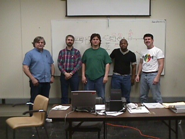 Cams operators
